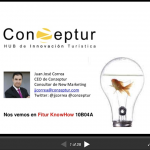 Conzeptur, HUB de innovación | Juan José Correa